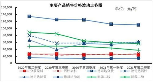 印染紡織行業限電大調查 挑戰、應對與市場新格局
